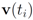 Algorithms 05 00379 i231