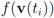 Algorithms 05 00379 i232