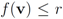 Algorithms 05 00379 i233