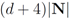 Algorithms 05 00379 i253