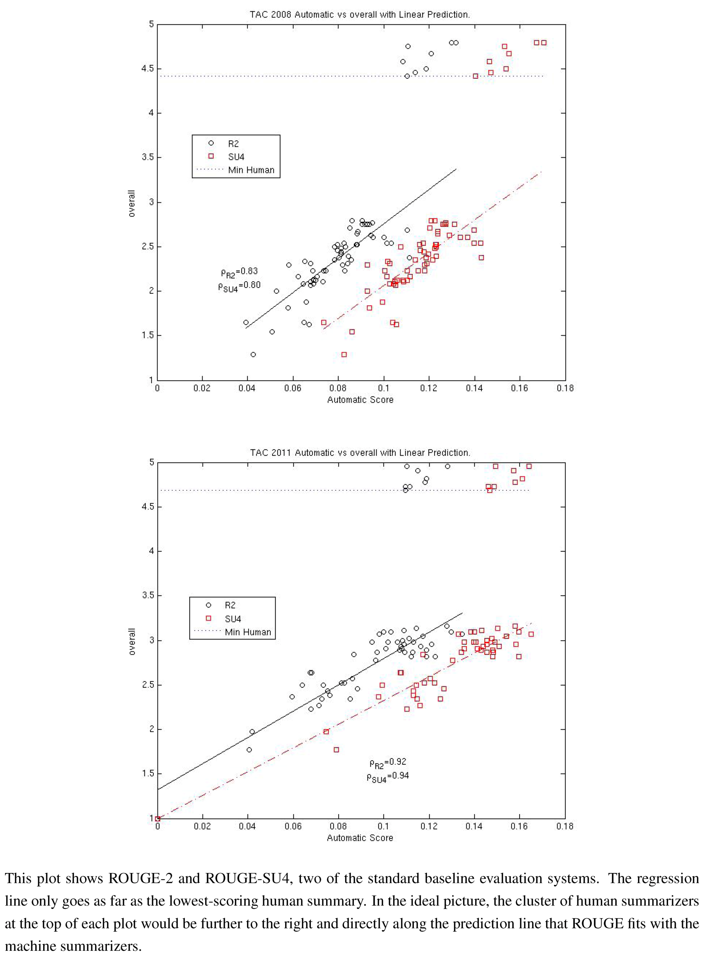 Algorithms 05 00398 g001 1024
