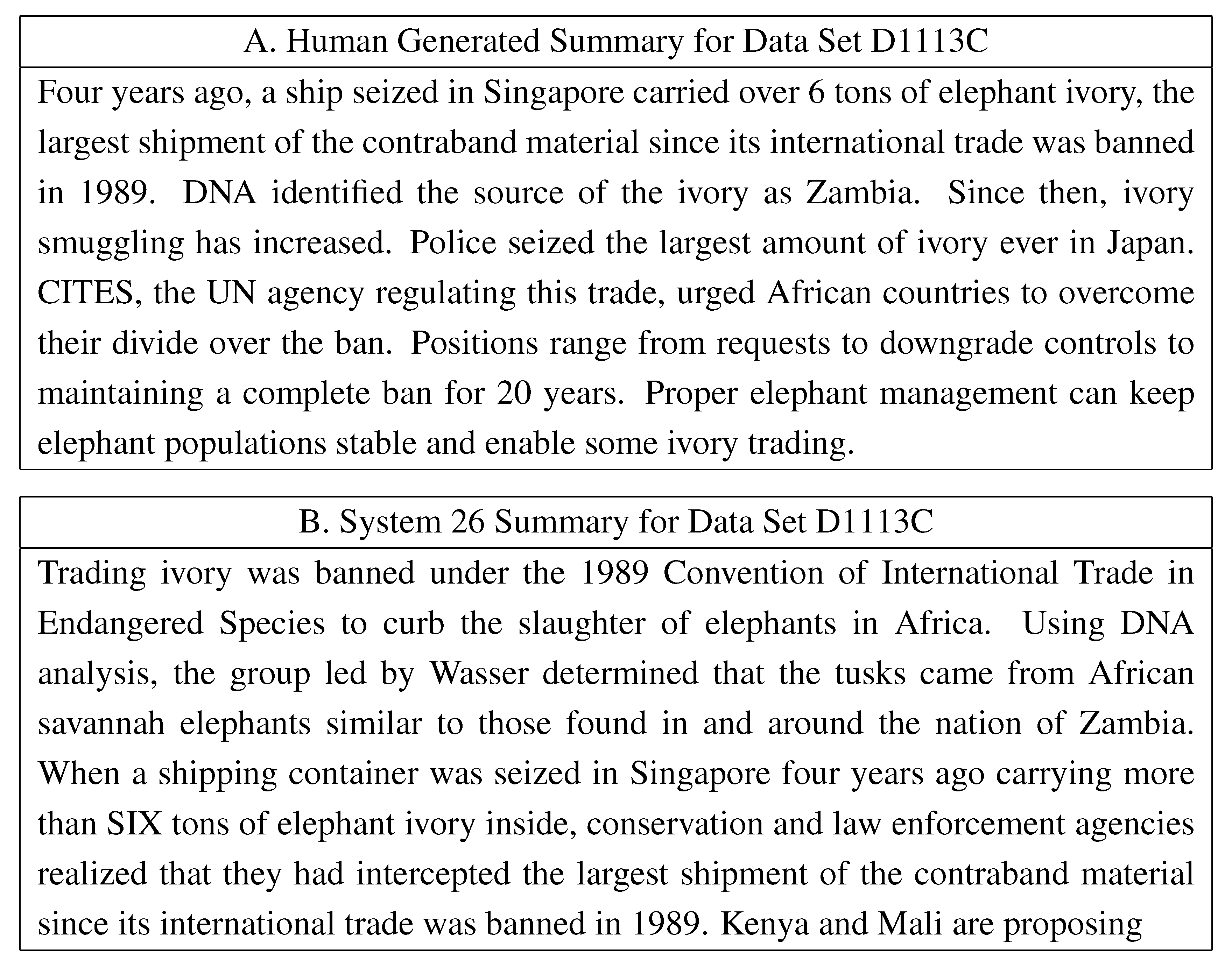 Algorithms 05 00398 g005 1024