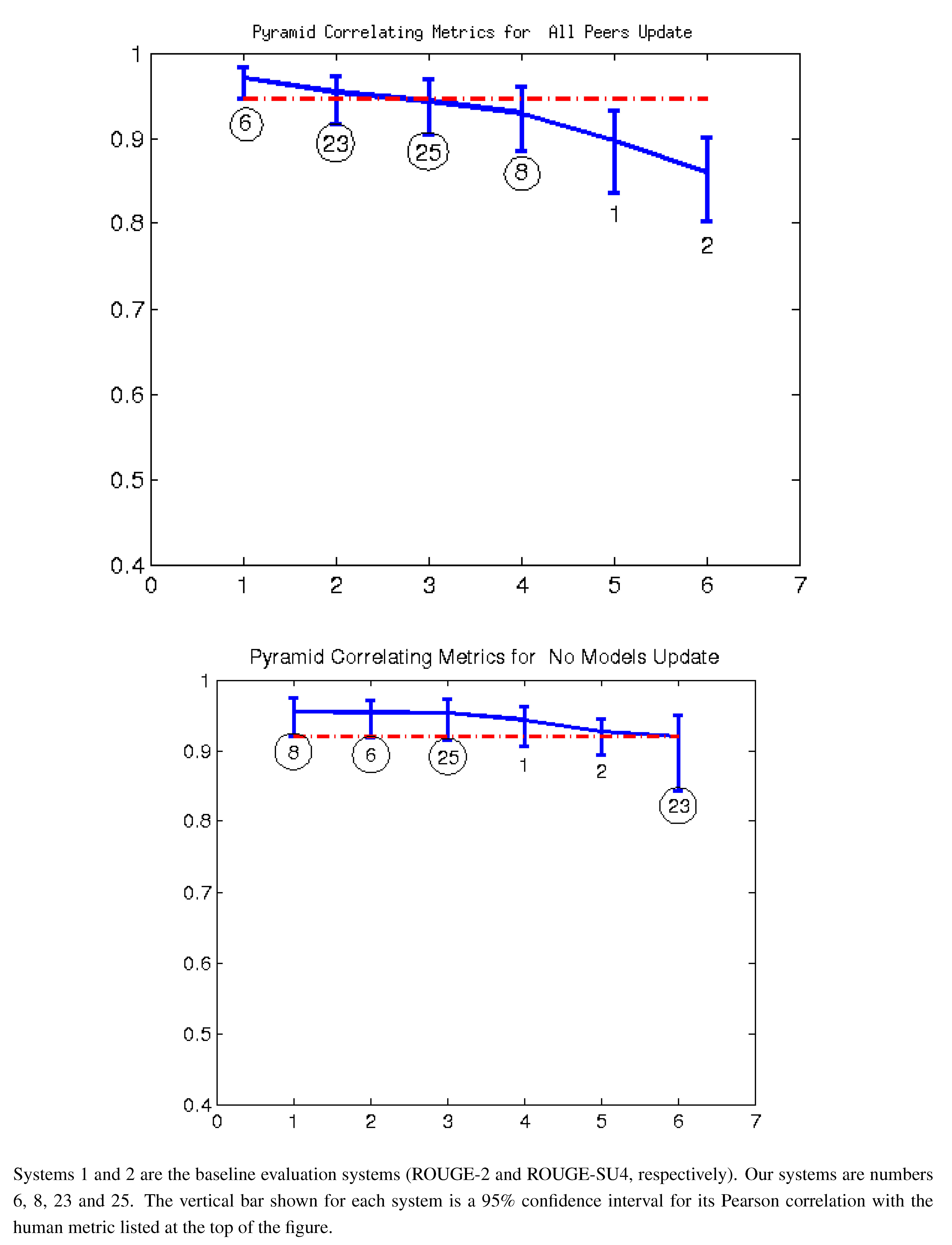 Algorithms 05 00398 g008 1024
