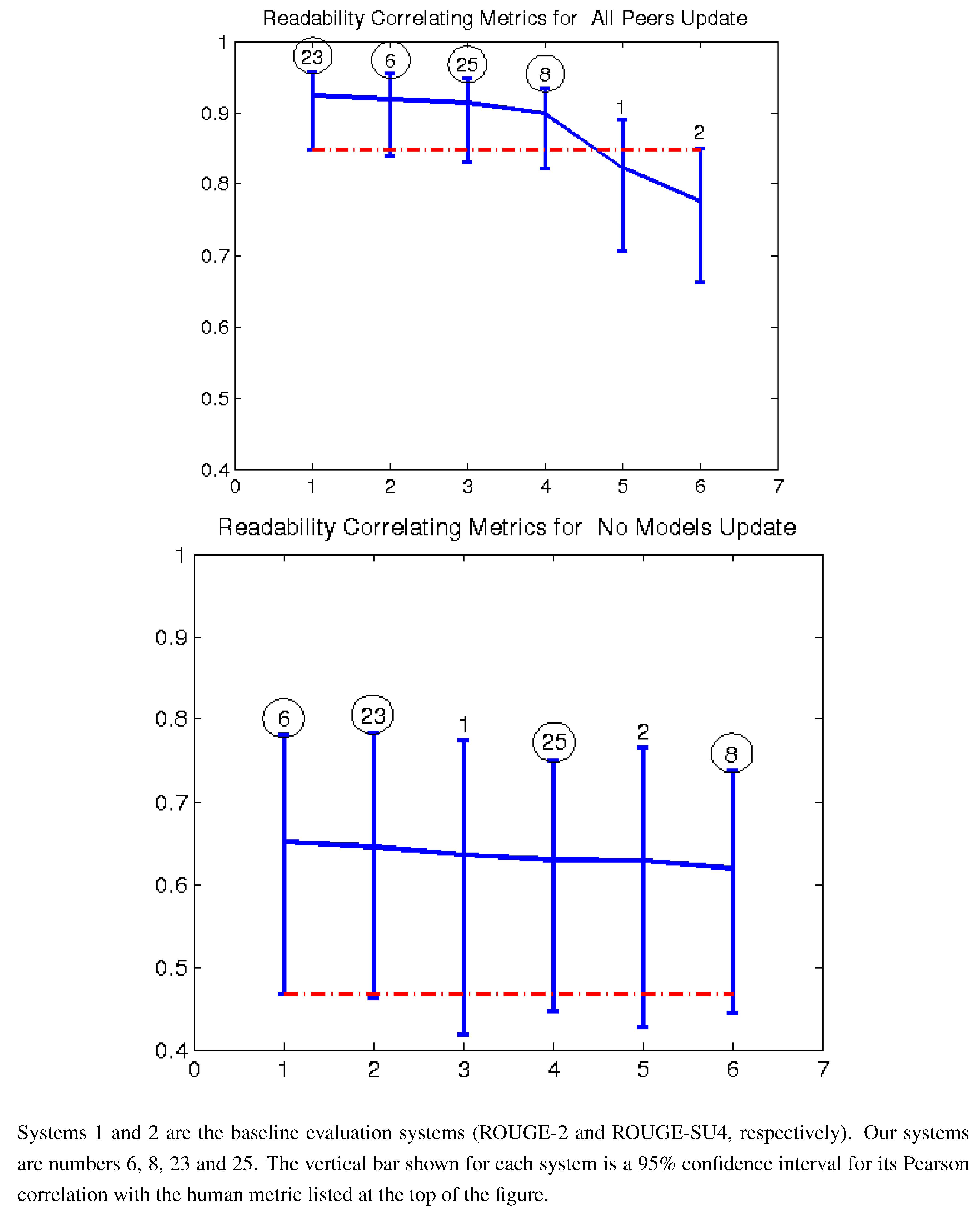 Algorithms 05 00398 g009 1024