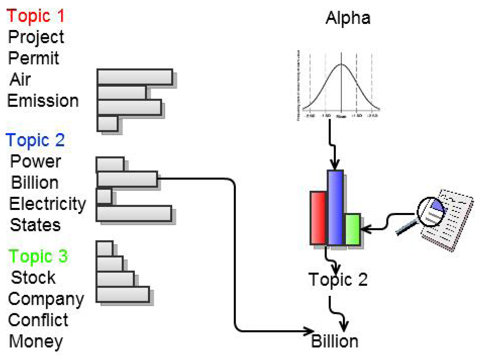 Algorithms 05 00469 g003 1024