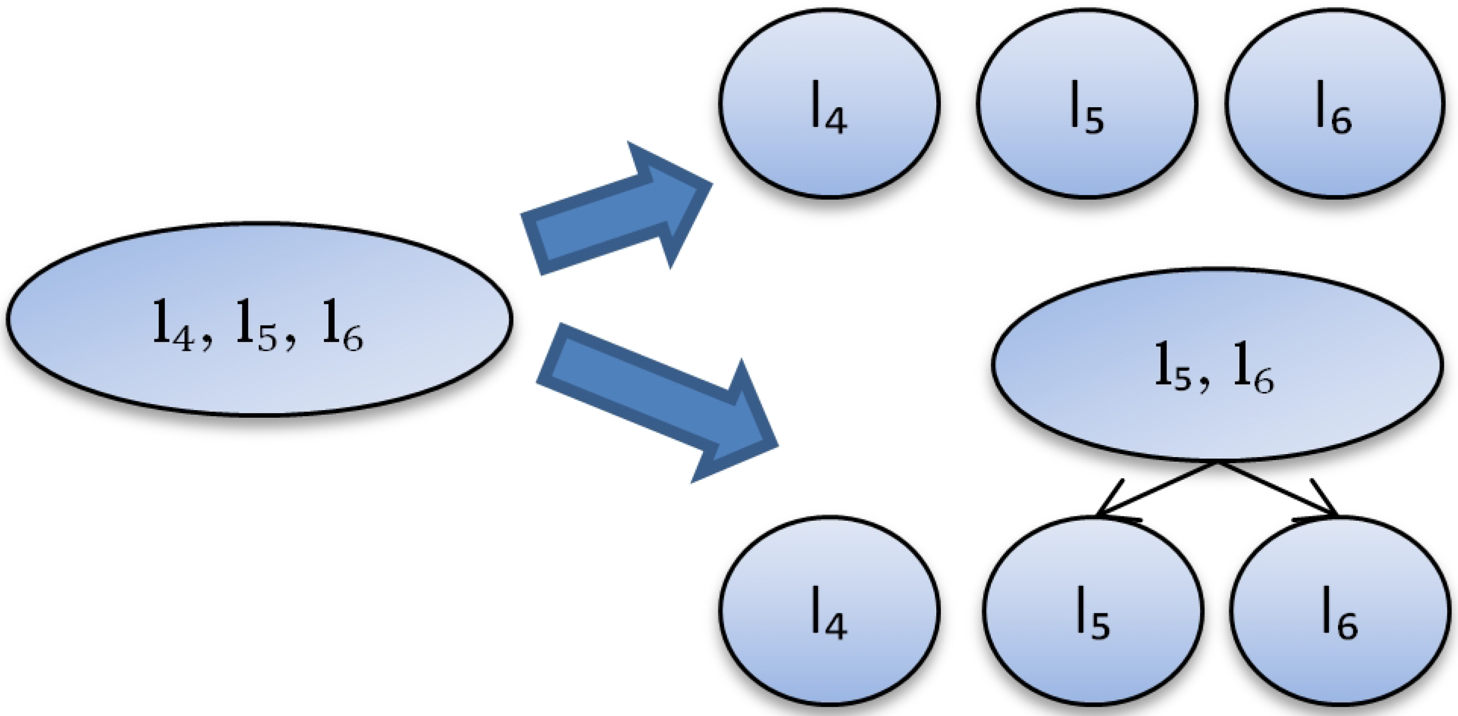 Algorithms 05 00506 g004 1024