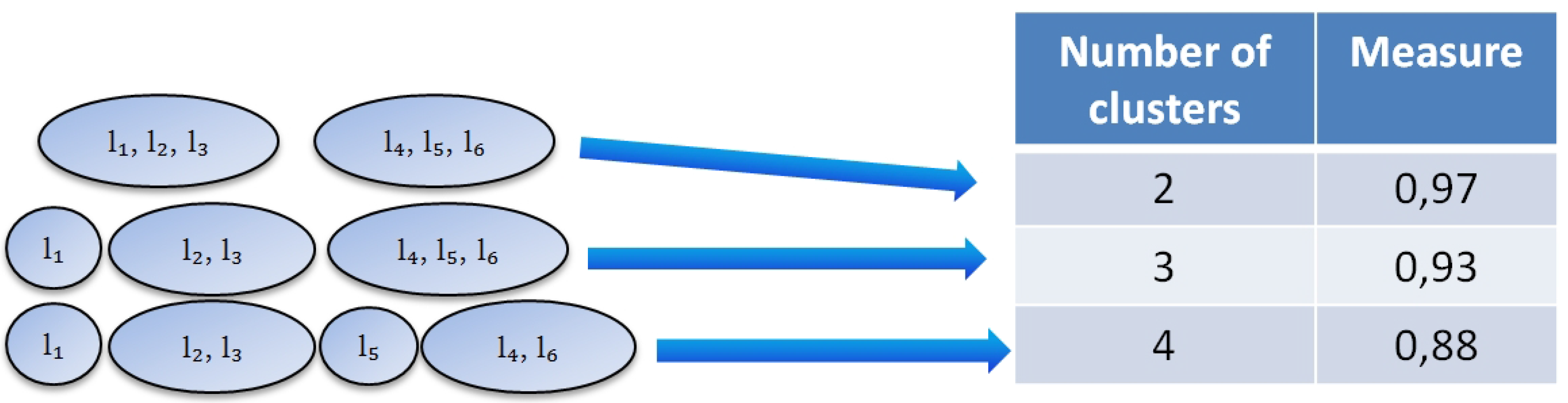 Algorithms 05 00506 g005 1024