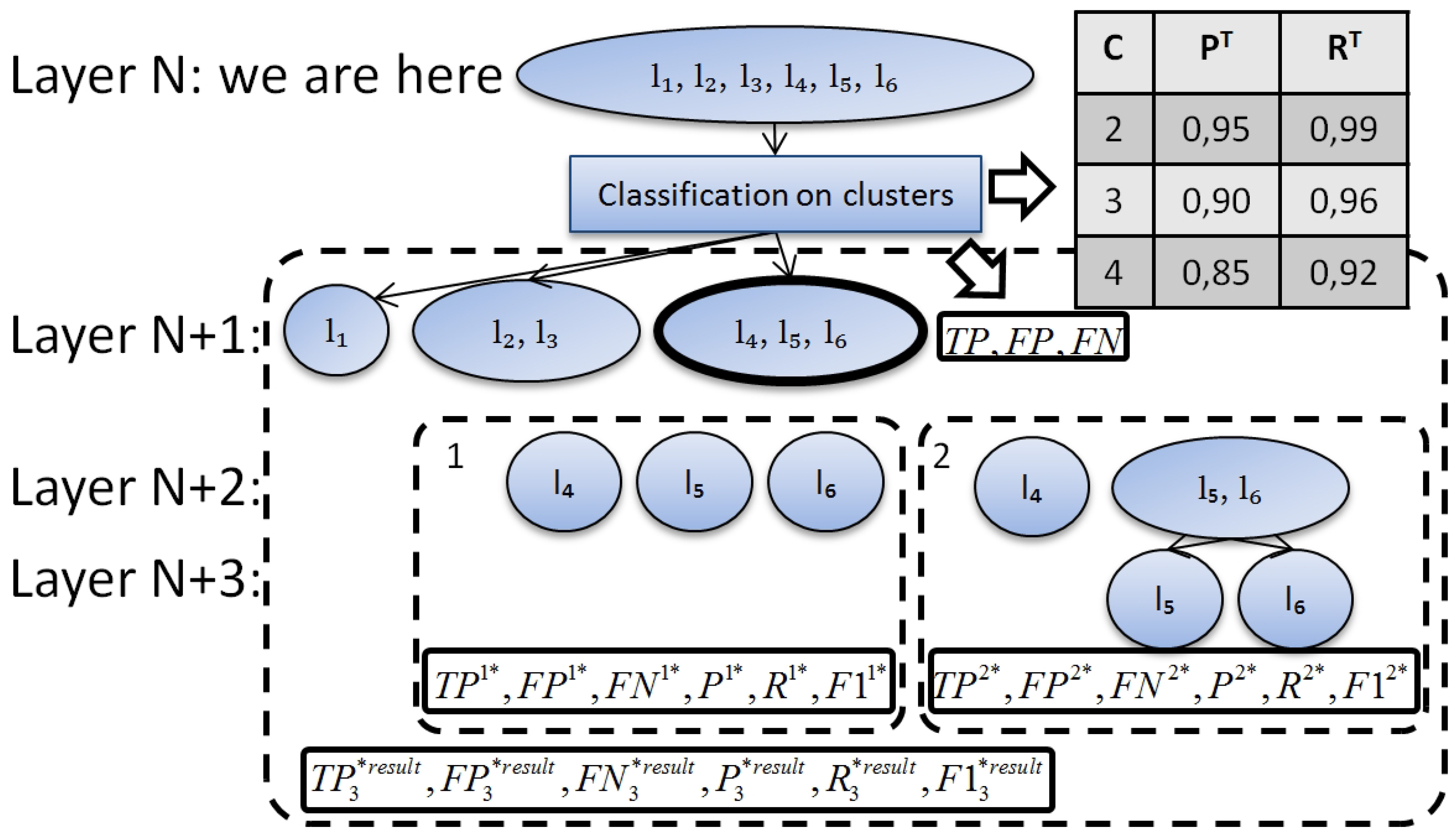 Algorithms 05 00506 g006 1024