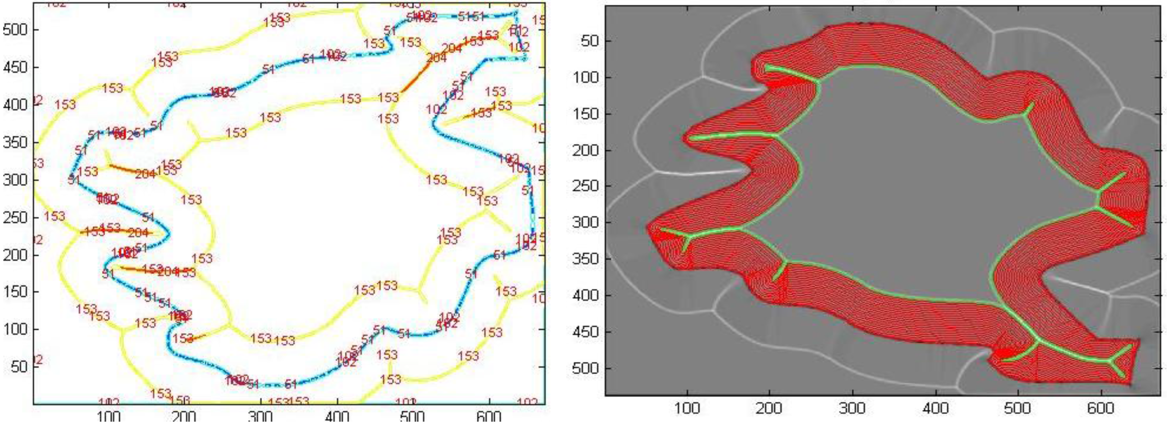 Algorithms 05 00636 g006 1024