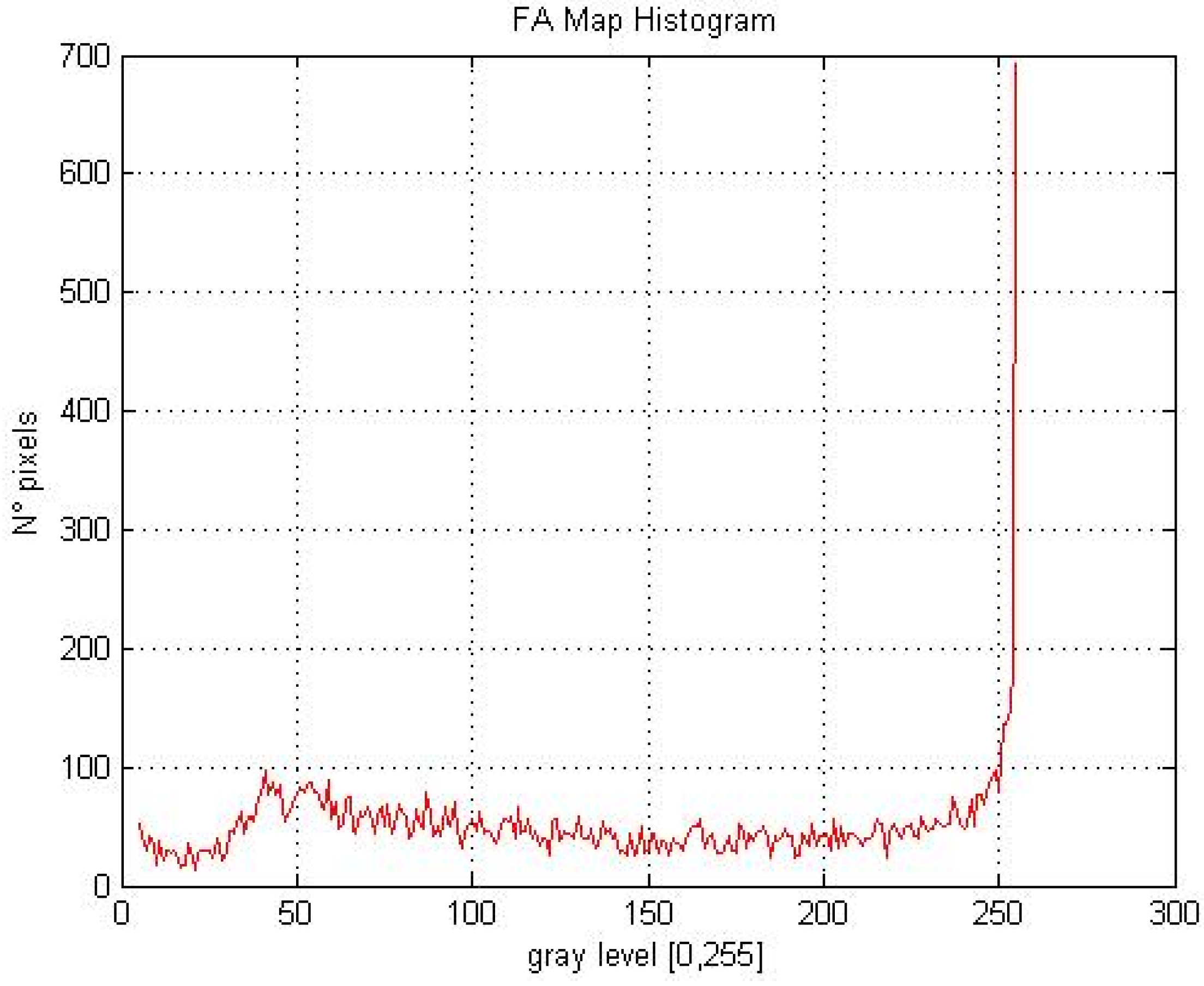 Algorithms 05 00636 g017 1024