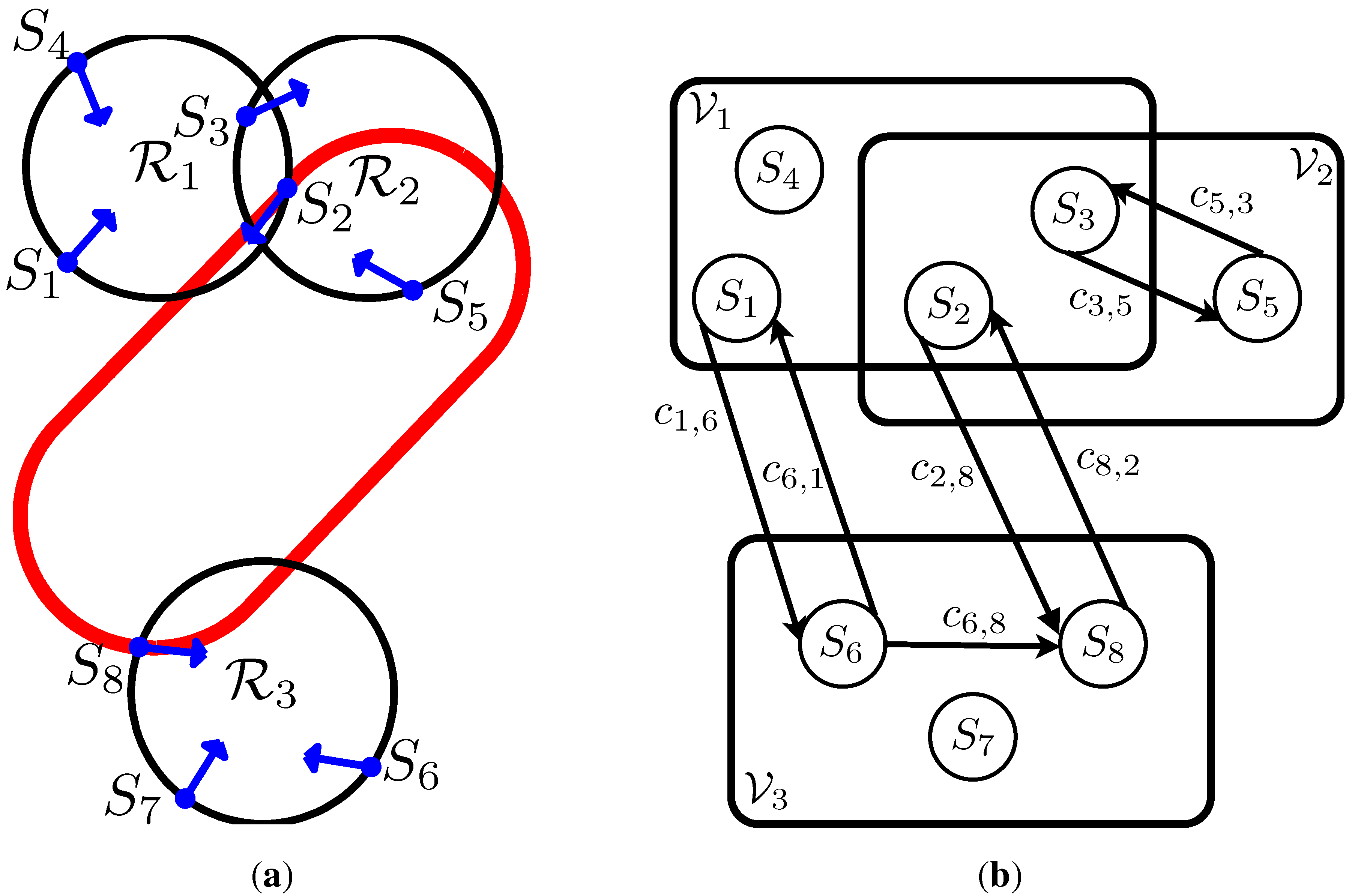 Algorithms 06 00084 g001 1024