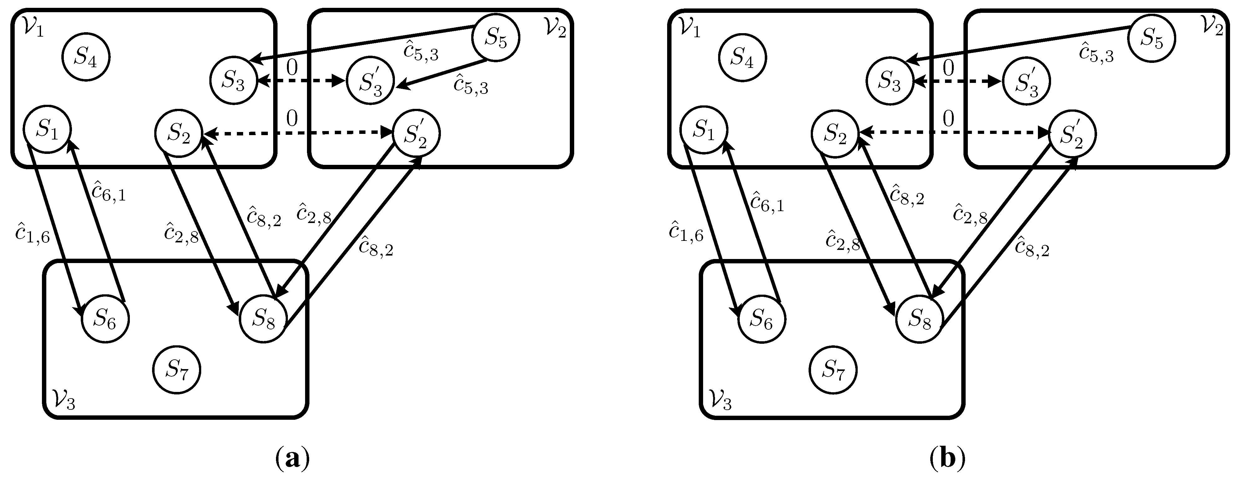 Algorithms 06 00084 g003 1024