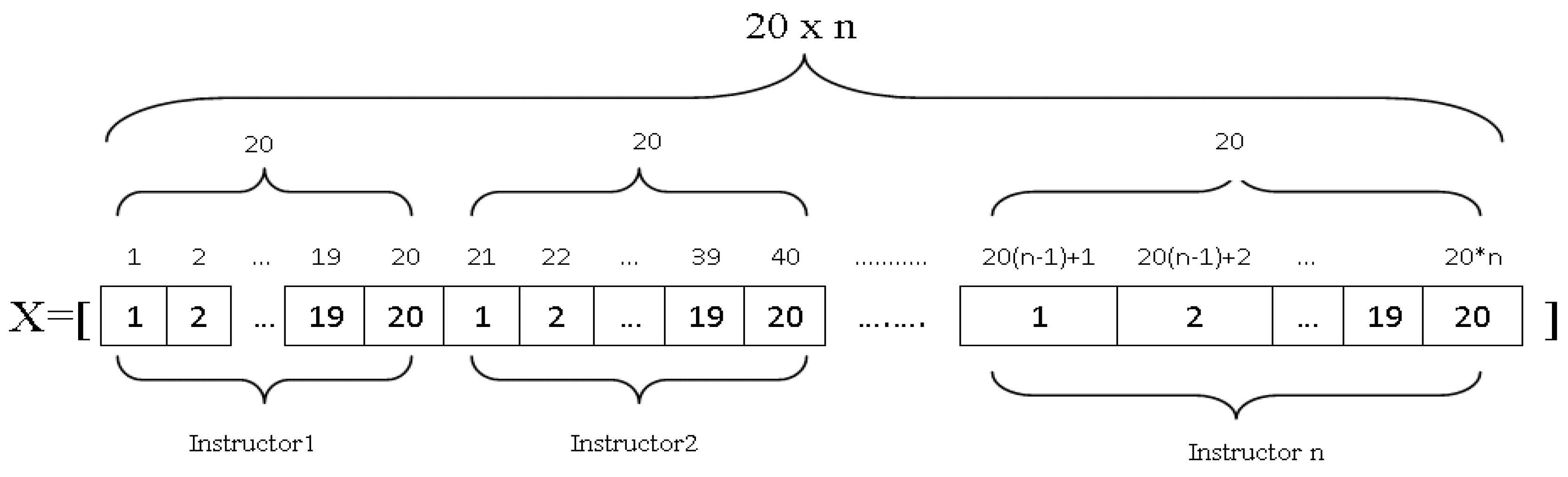 Algorithms 06 00227 g002 550