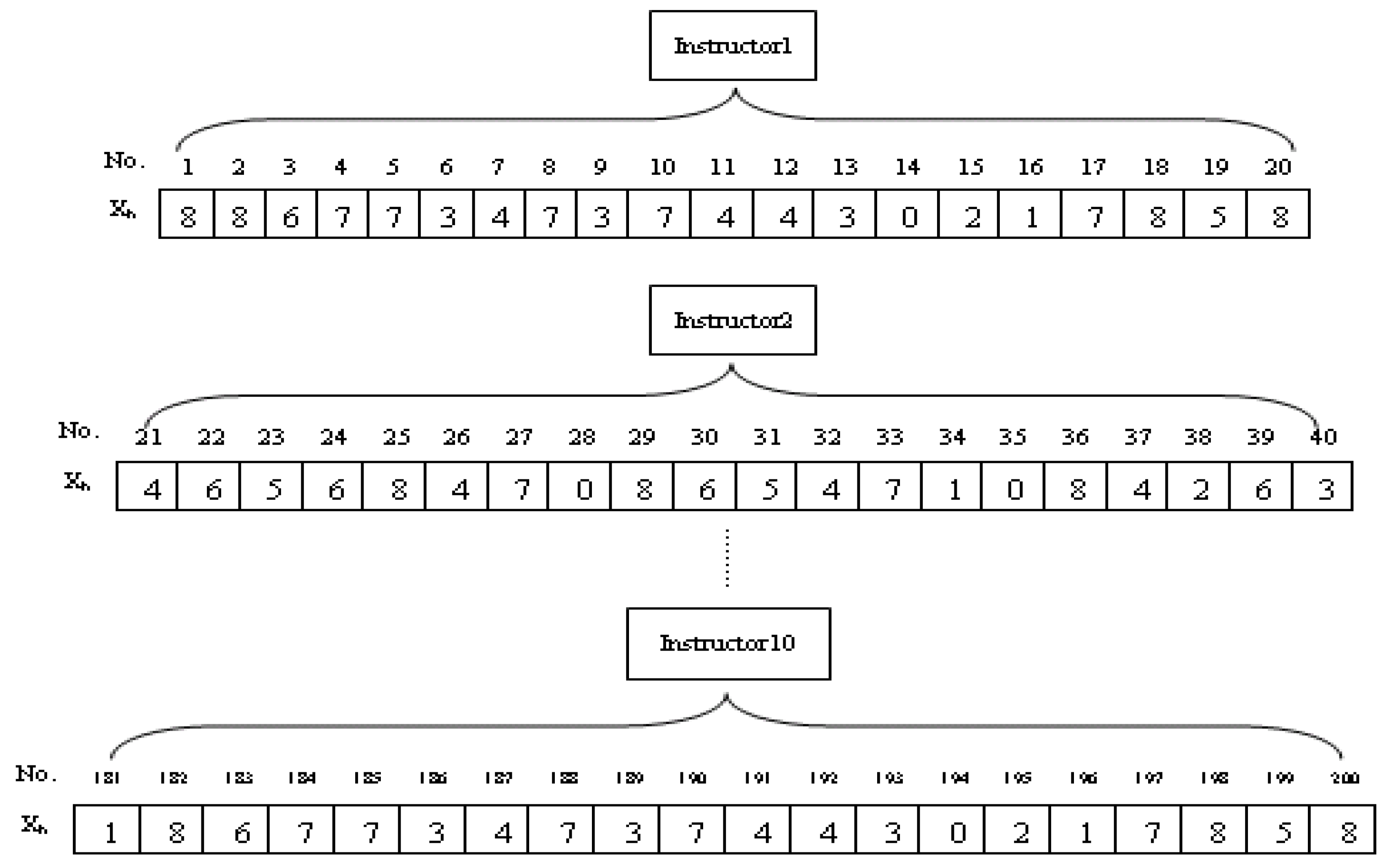 Algorithms 06 00227 g003 550