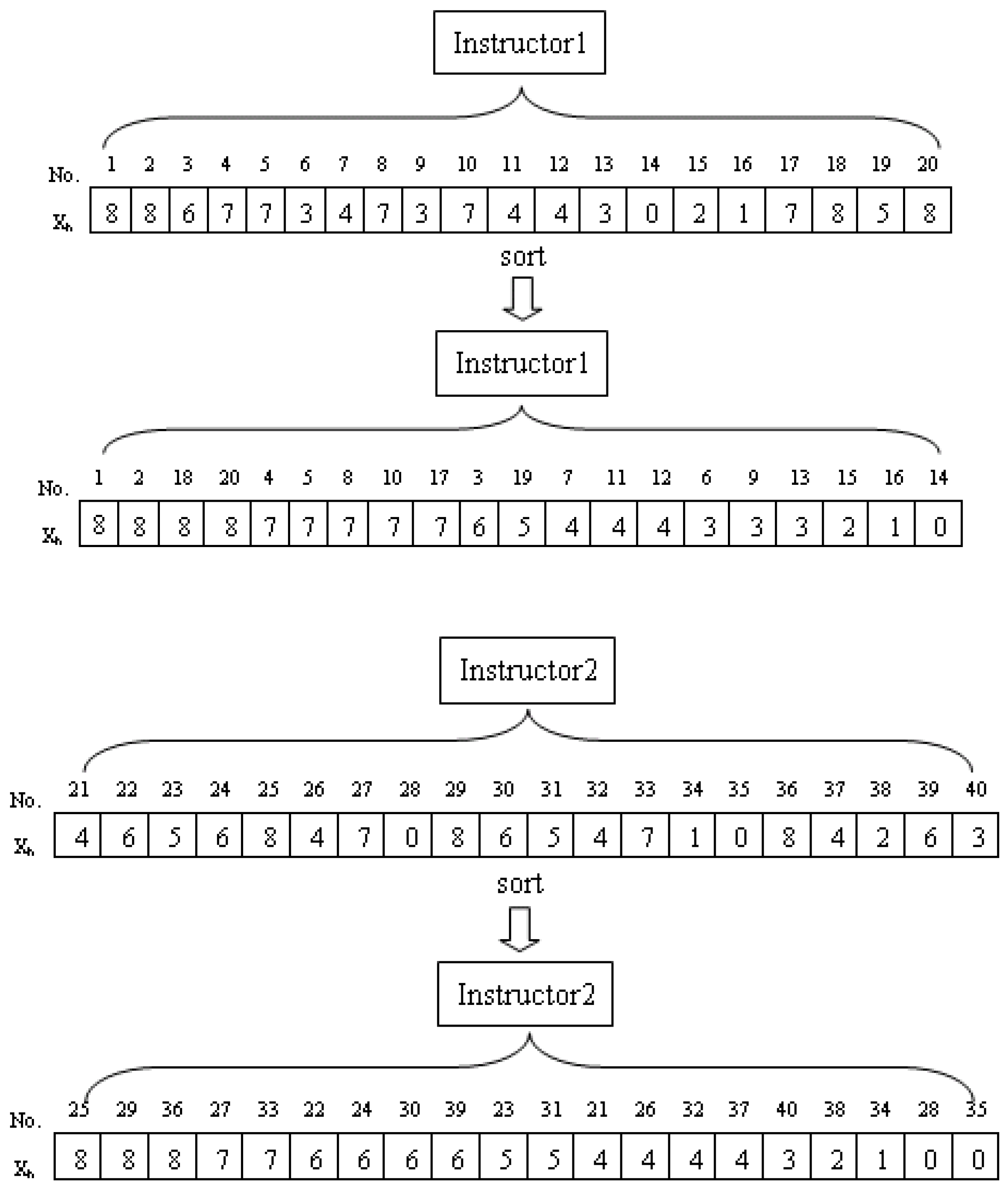 Algorithms 06 00227 g004 550