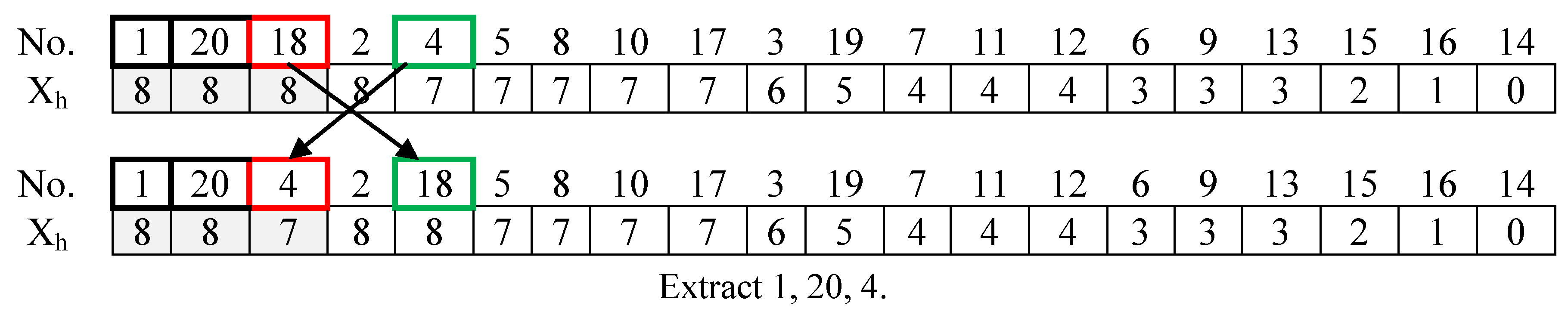 Algorithms 06 00227 g006 550