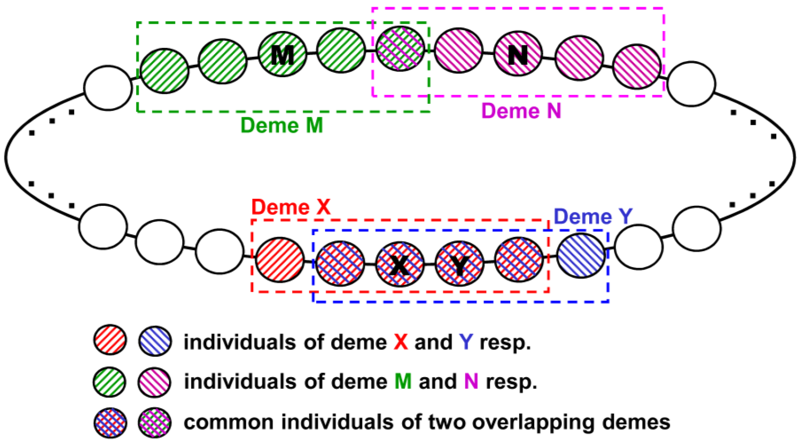Algorithms 06 00245 g002 1024