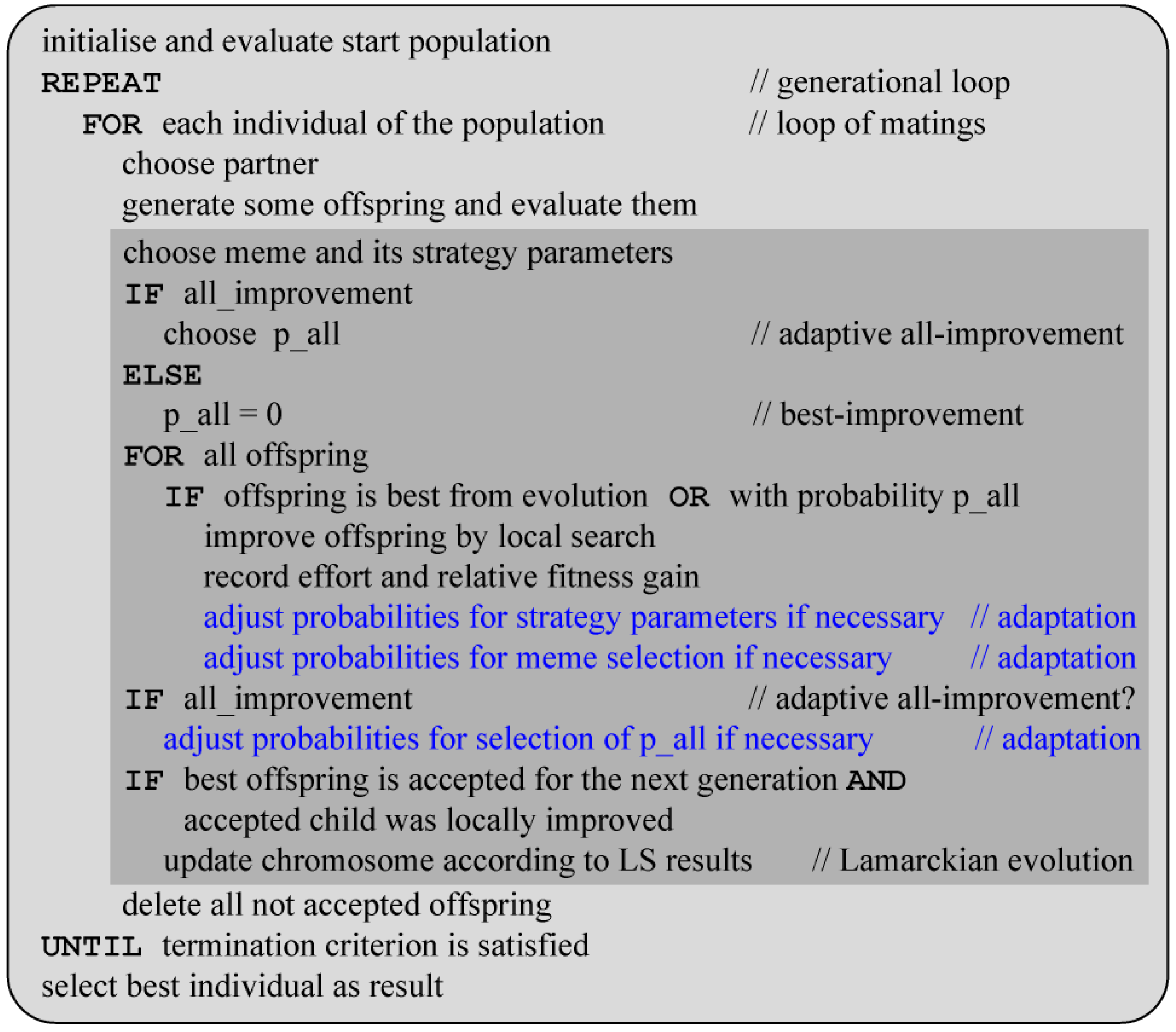 Algorithms 06 00245 g005 1024