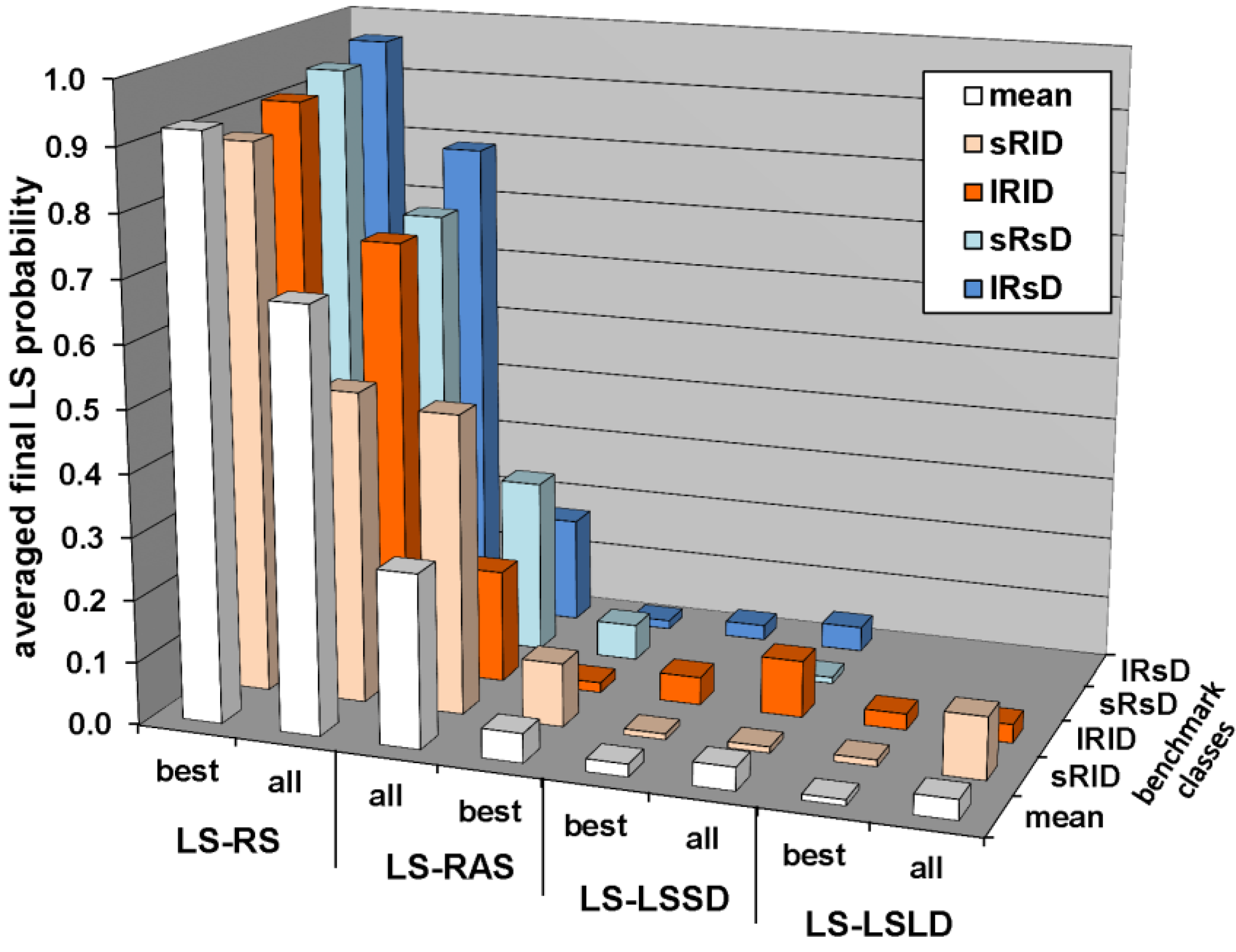 Algorithms 06 00245 g007 1024