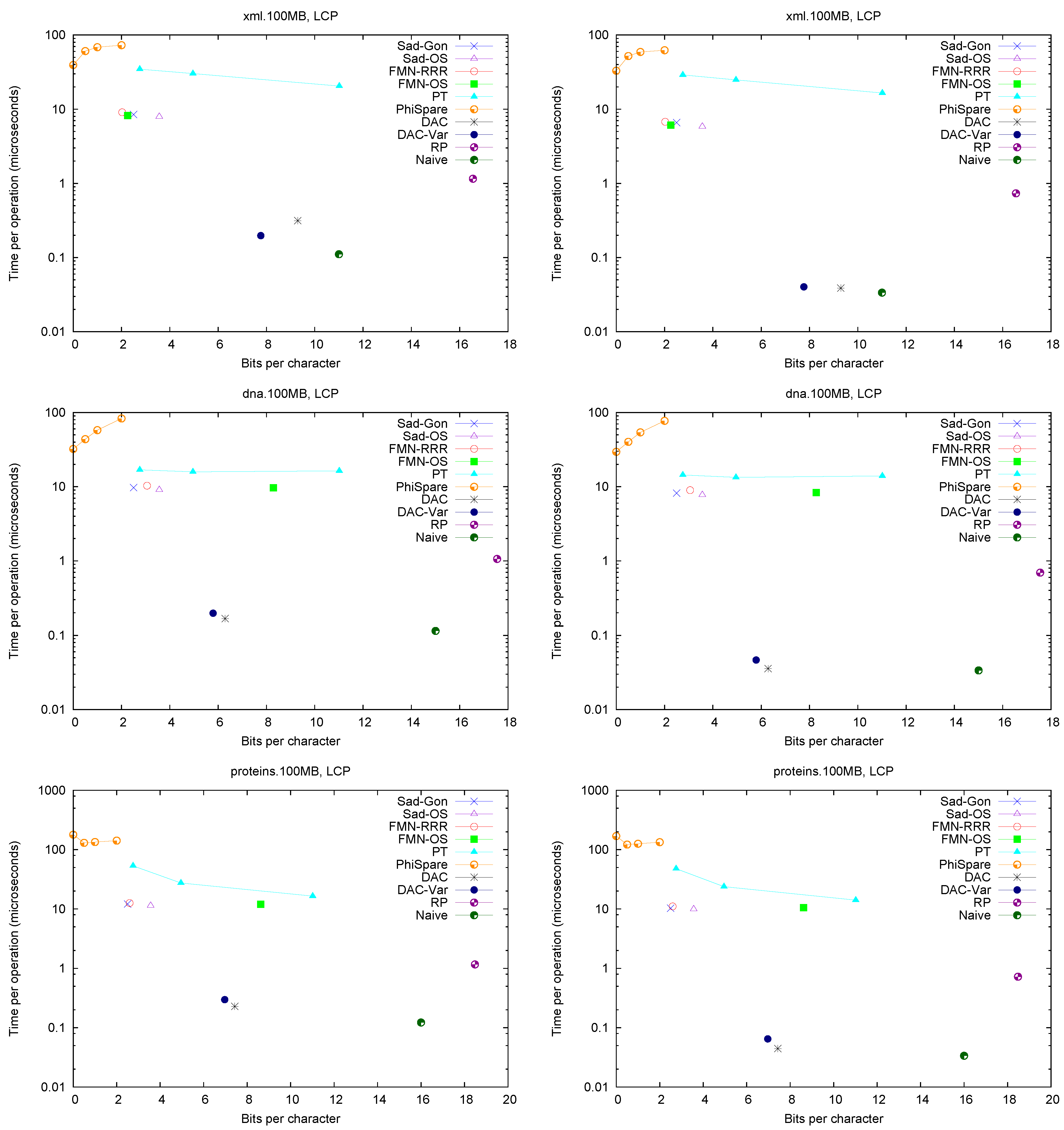 Algorithms 06 00319 g002a 550