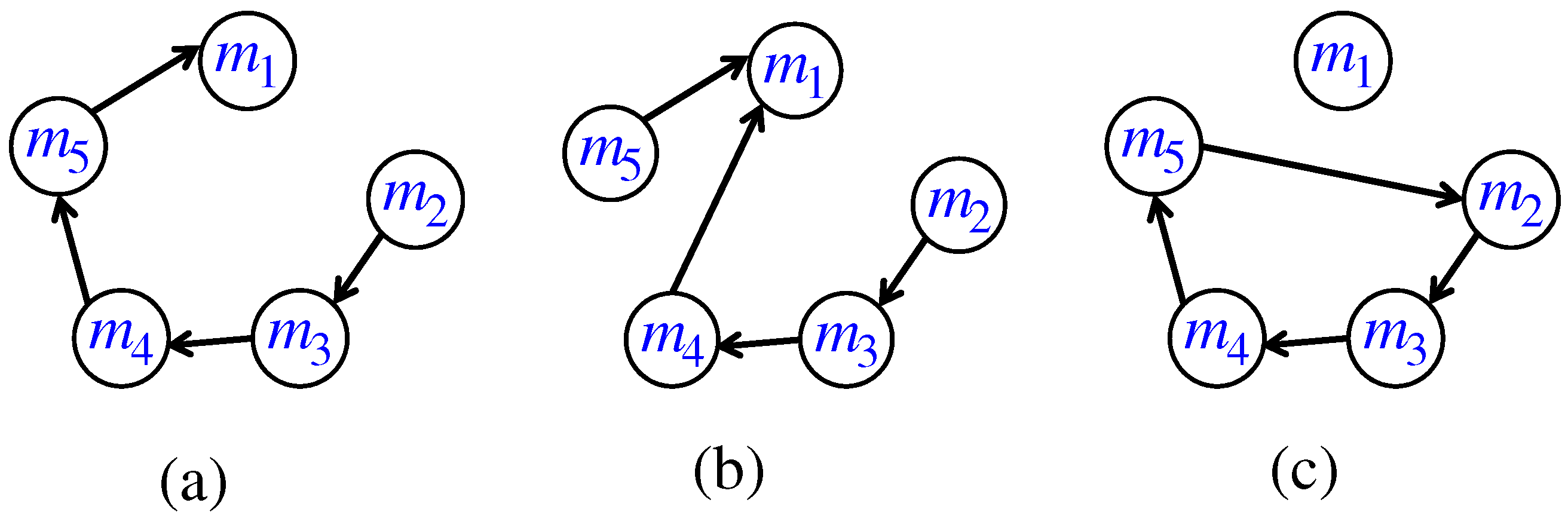 Algorithms 06 00371 g002 1024