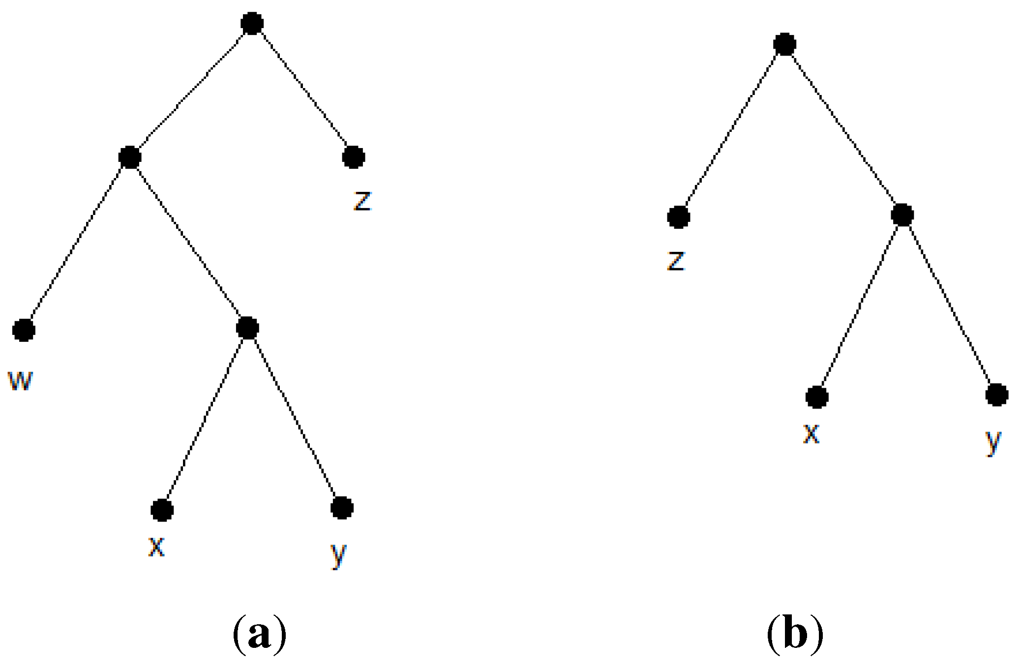Algorithms 06 00396 g001 550
