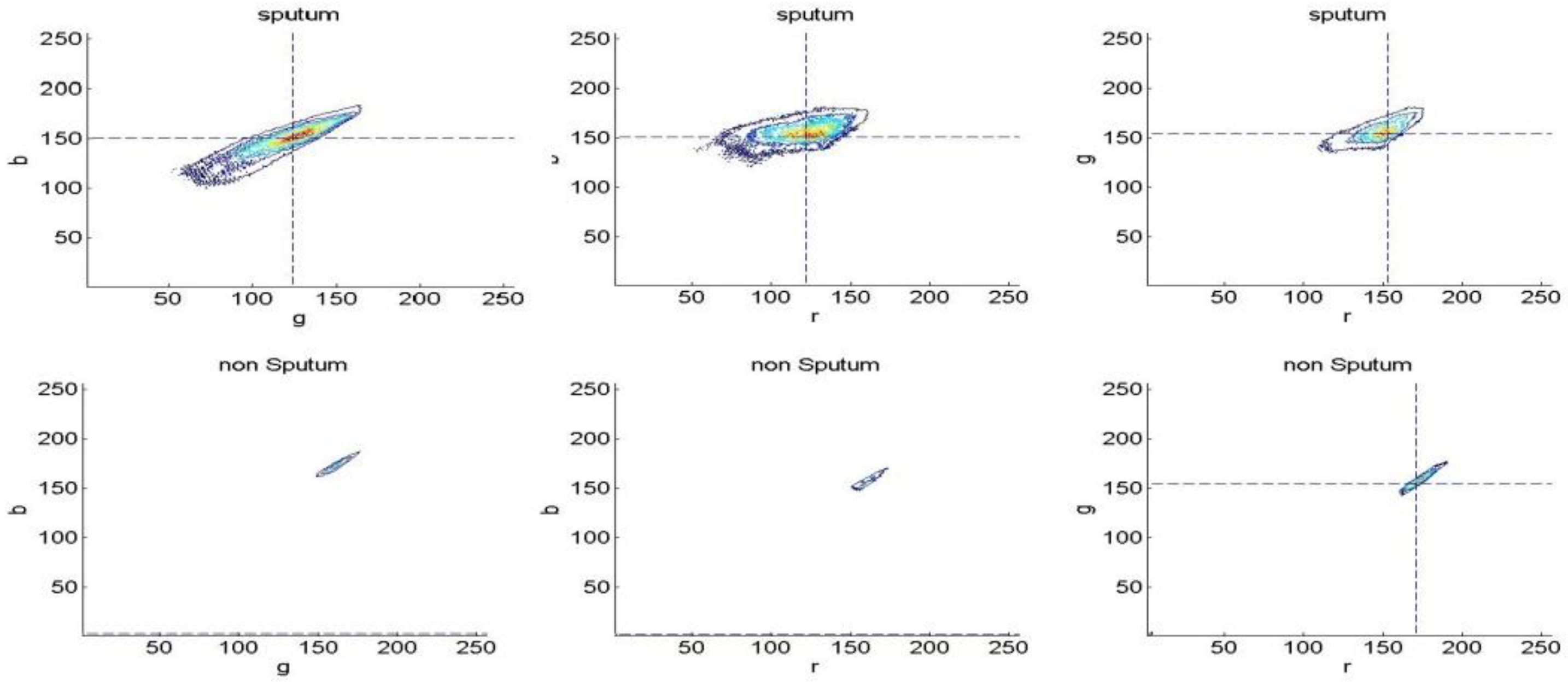 Algorithms 06 00512 g003