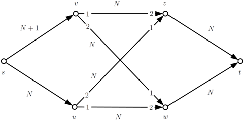 Algorithms 06 00532 i001