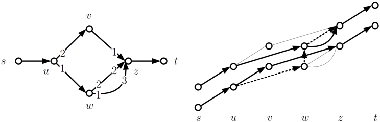 Algorithms 06 00532 i002