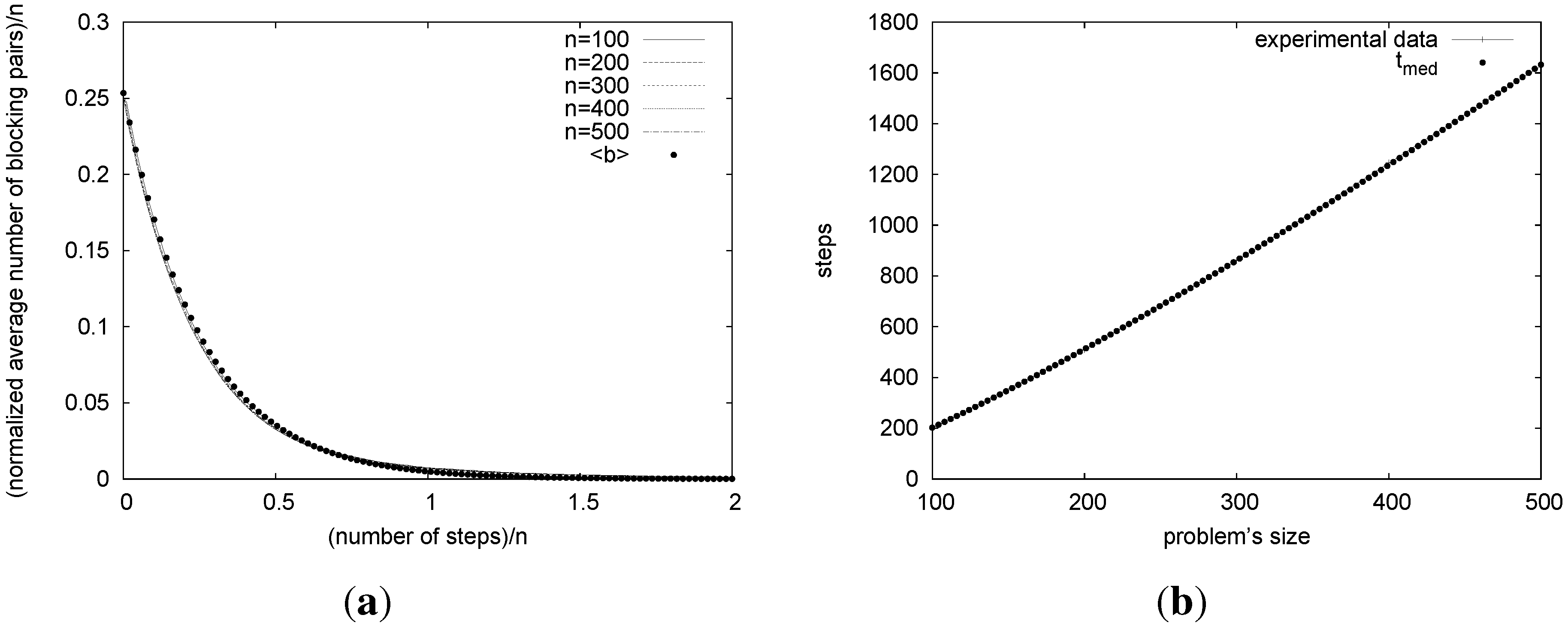 Algorithms 06 00591 g002