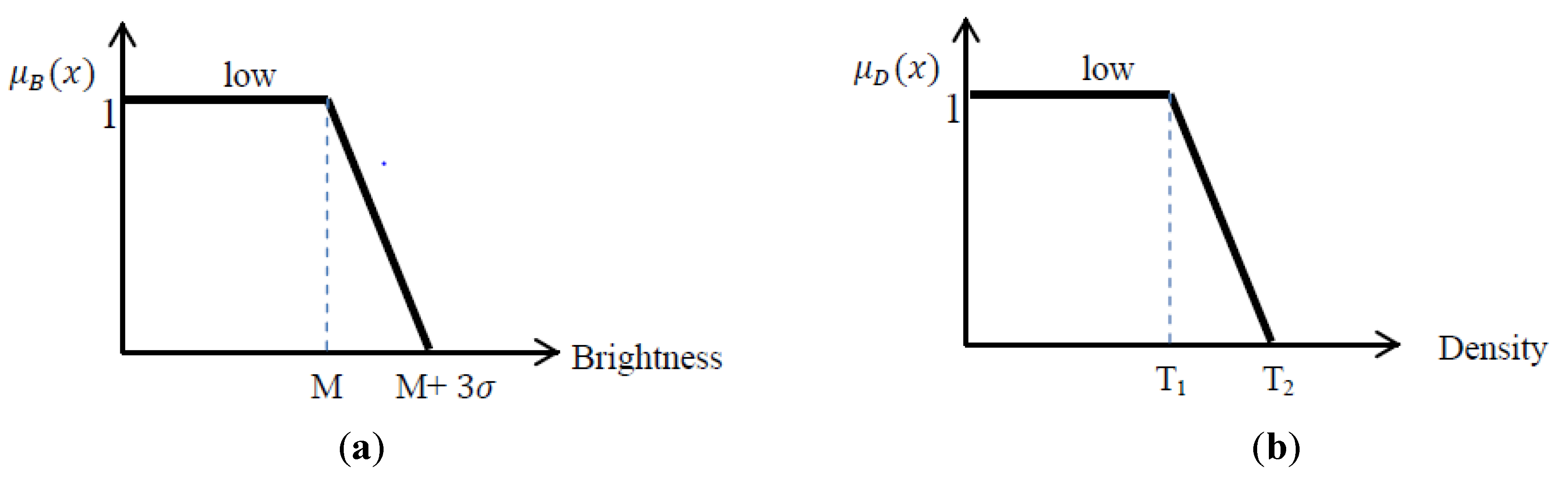 Algorithms 06 00762 g004