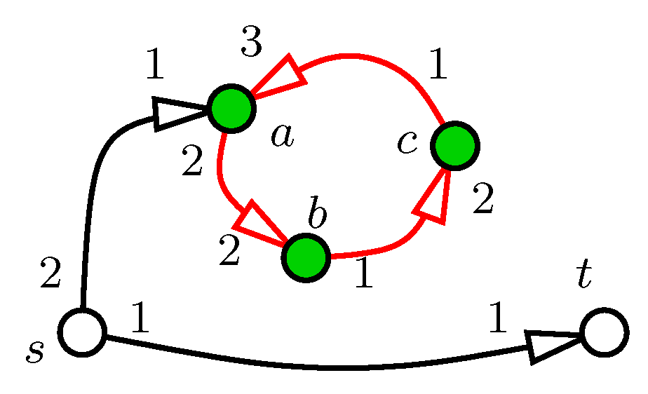 Algorithms 07 00001 g002