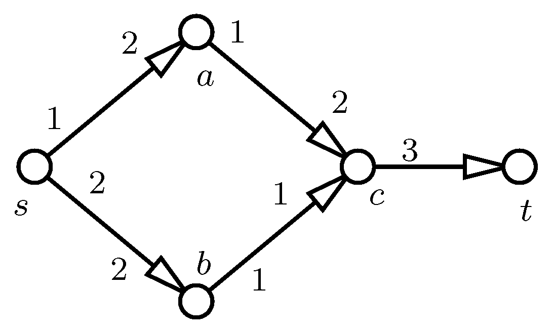 Algorithms 07 00001 g003