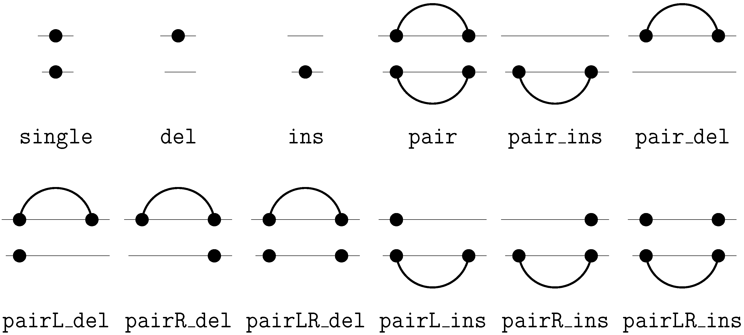 Algorithms 07 00062 g005