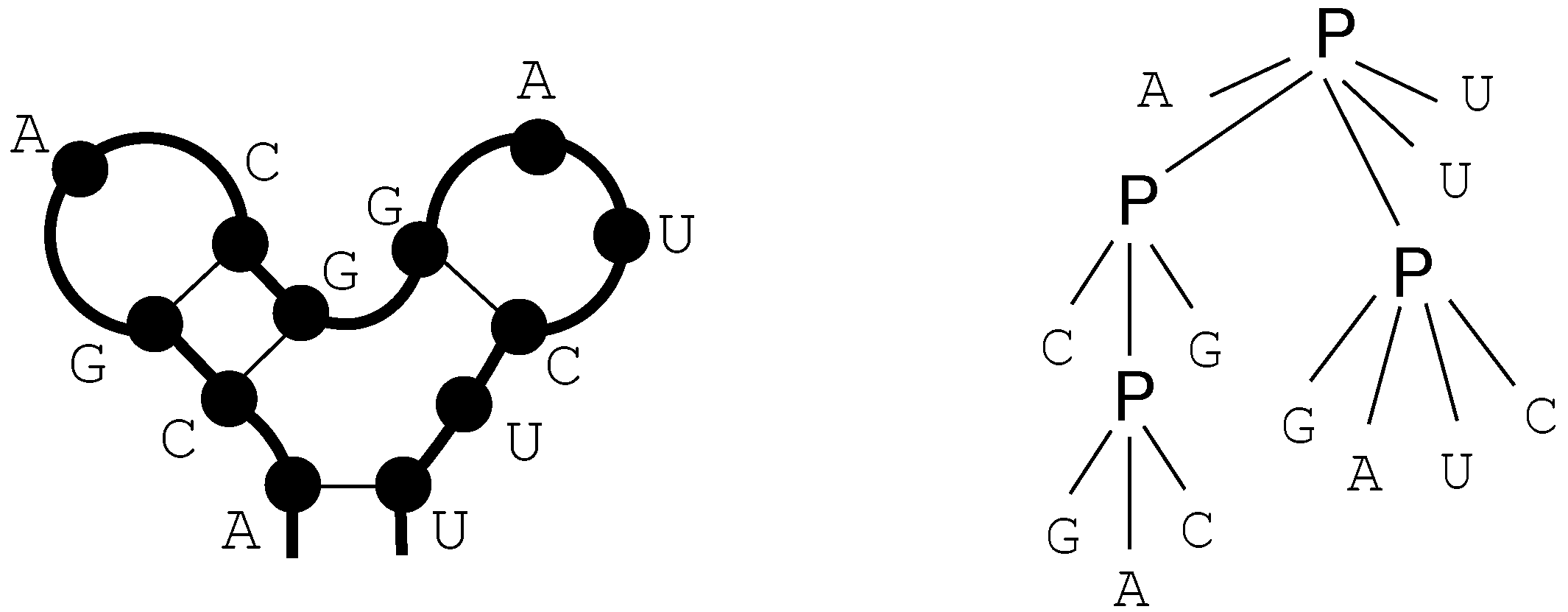 Algorithms 07 00062 g012