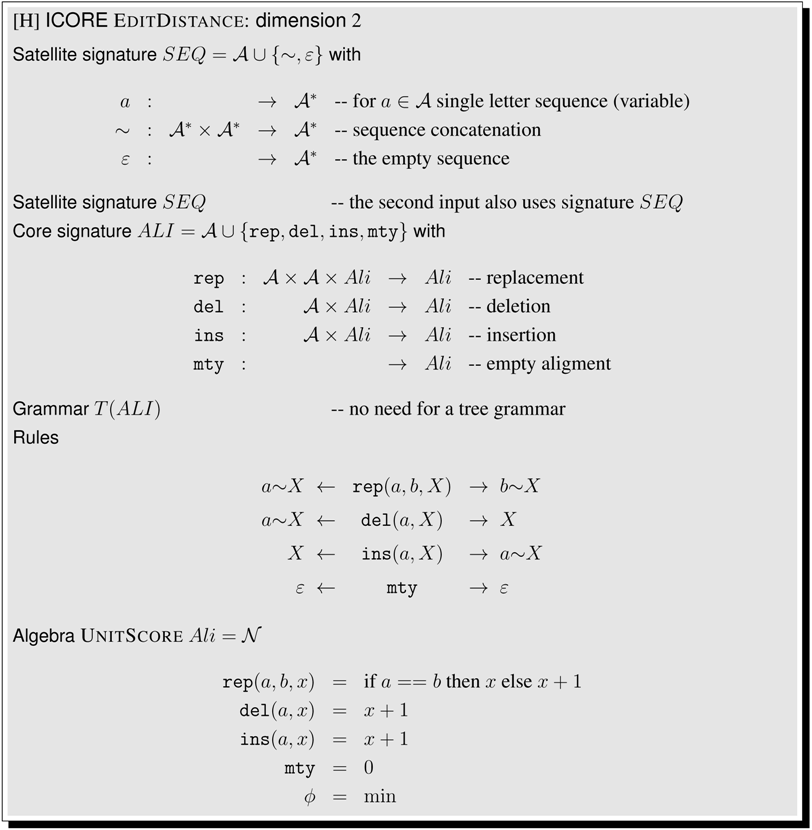 Algorithms 07 00062 i001