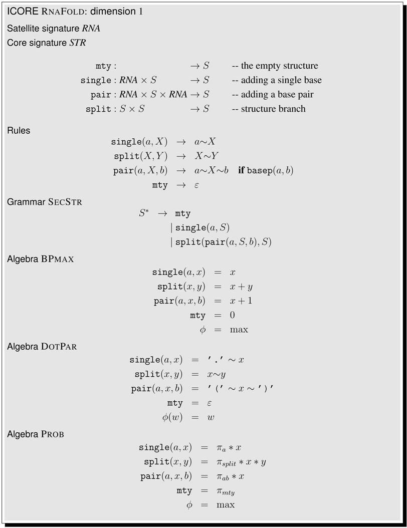 Algorithms 07 00062 i008