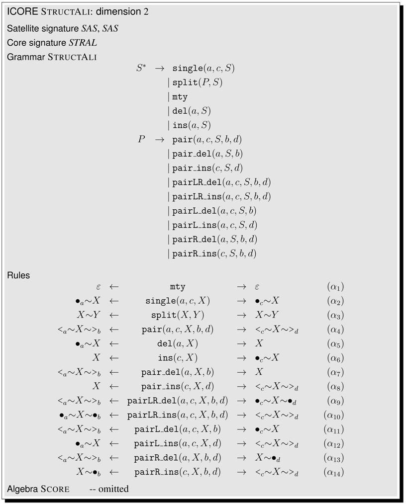 Algorithms 07 00062 i010