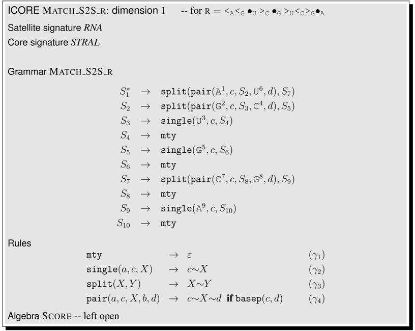 Algorithms 07 00062 i013