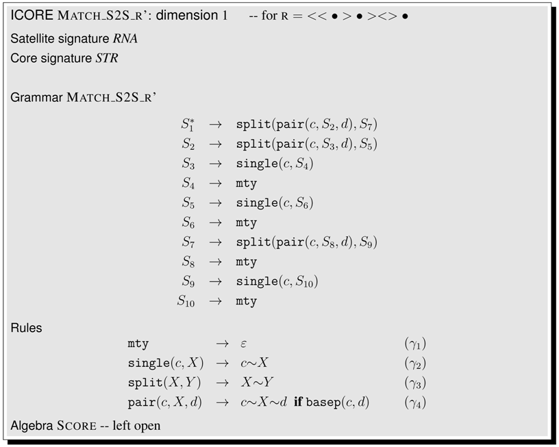Algorithms 07 00062 i014