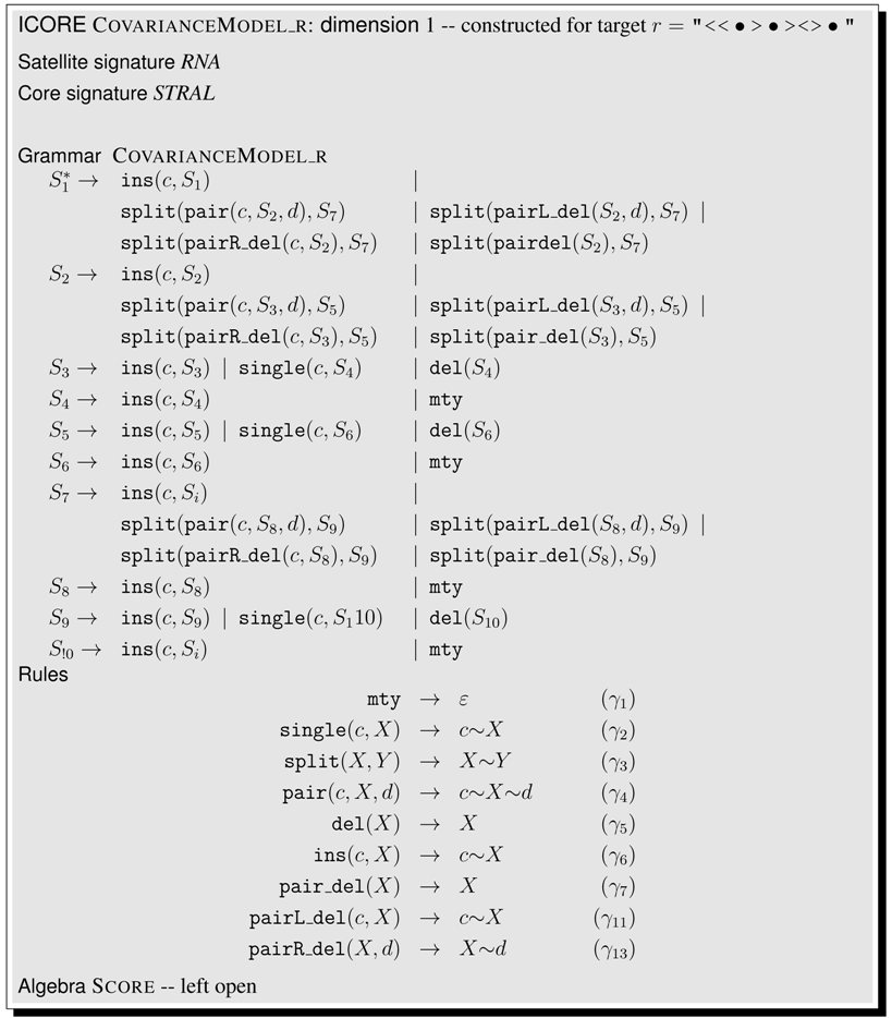 Algorithms 07 00062 i015