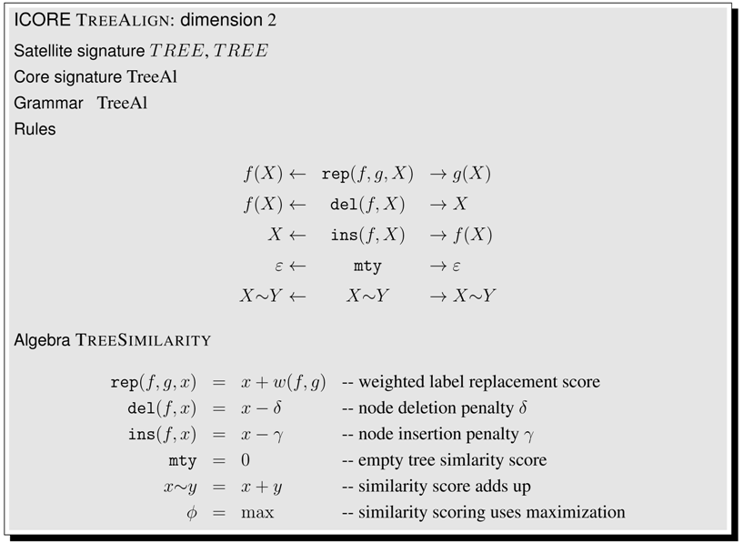 Algorithms 07 00062 i016