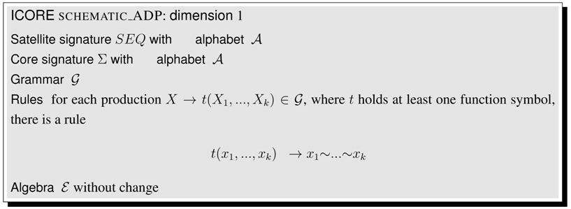 Algorithms 07 00062 i024