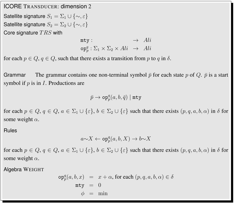 Algorithms 07 00062 i025