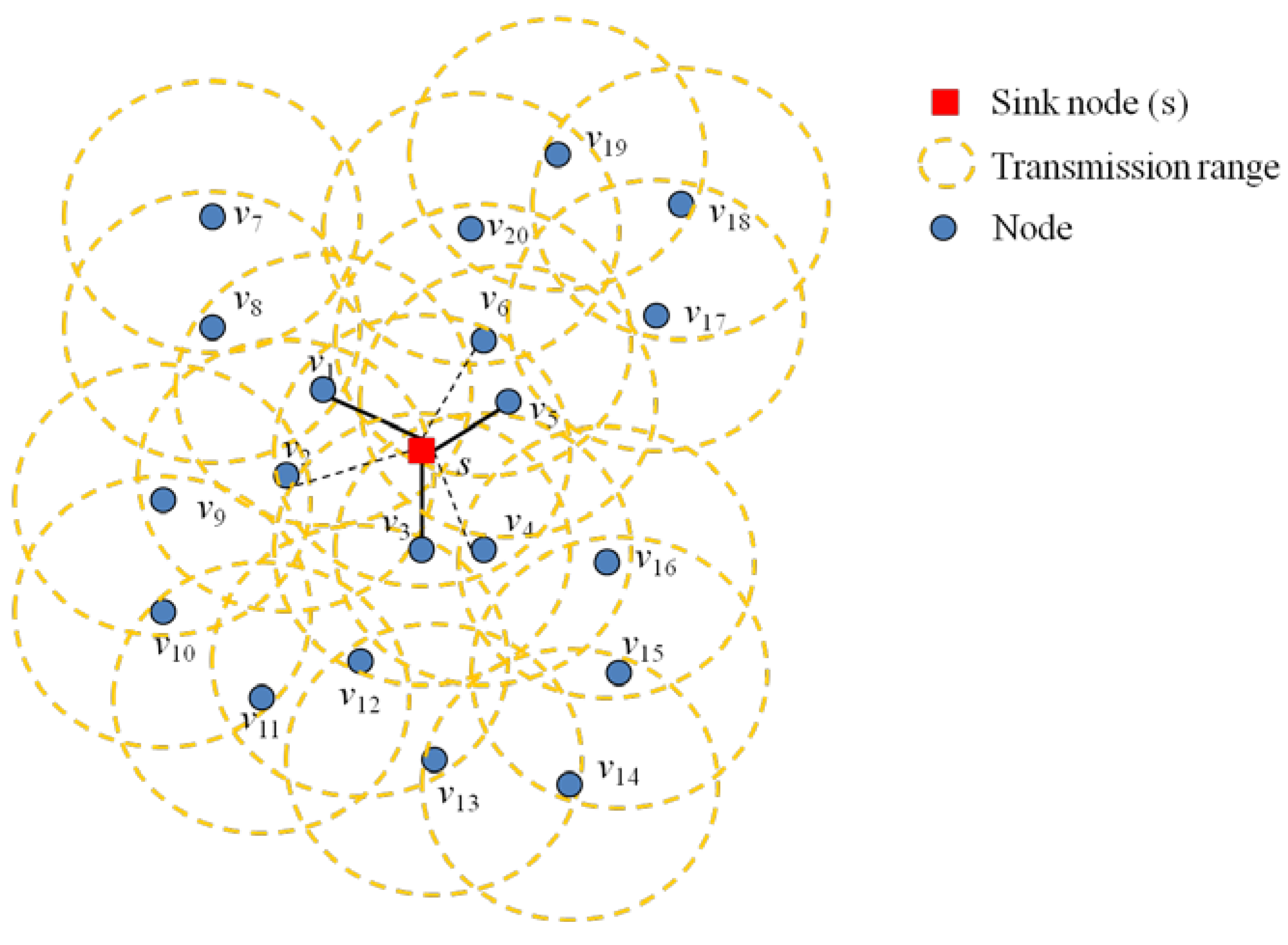 Algorithms 07 00145 g002 1024