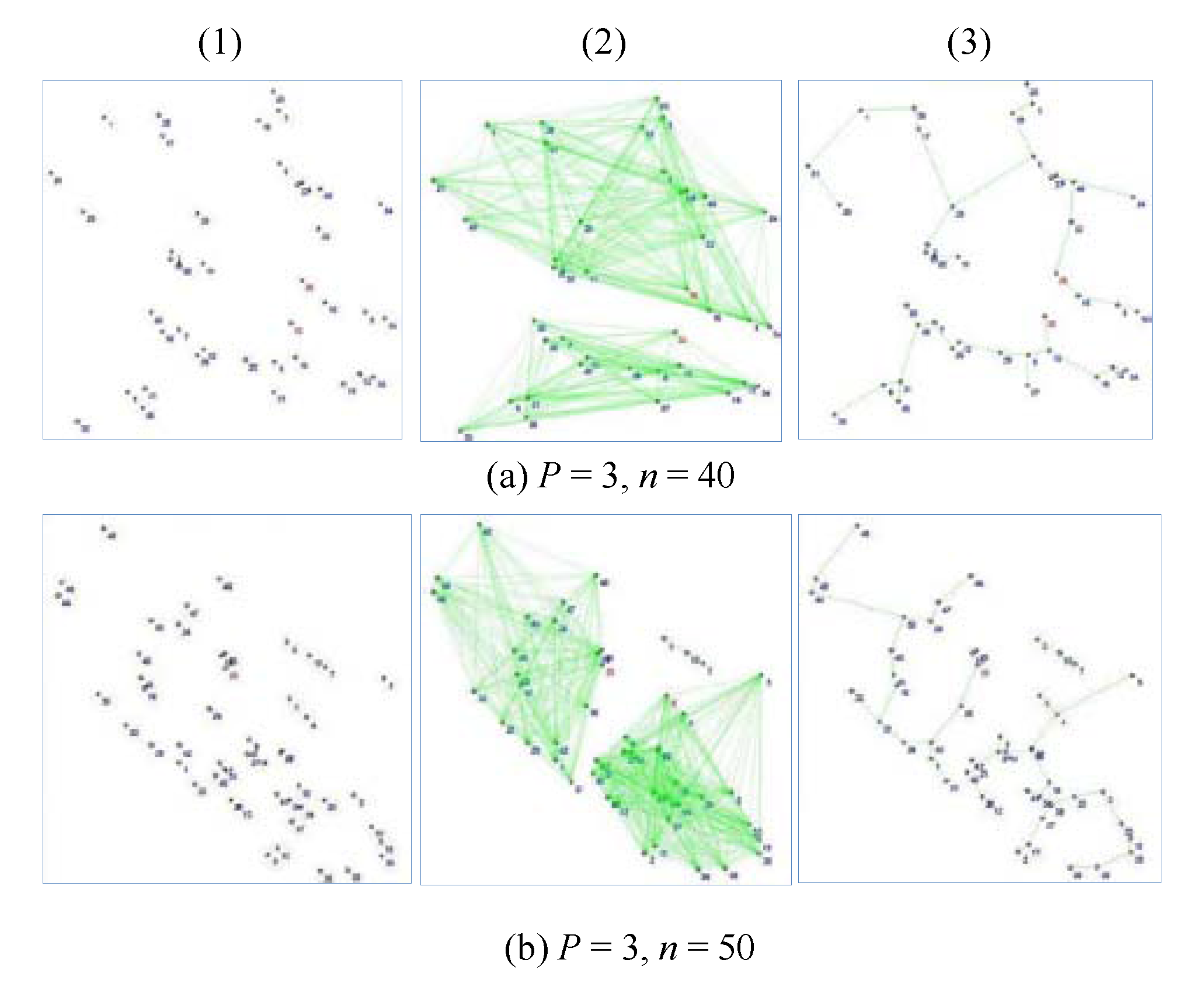 Algorithms 07 00145 g006 1024