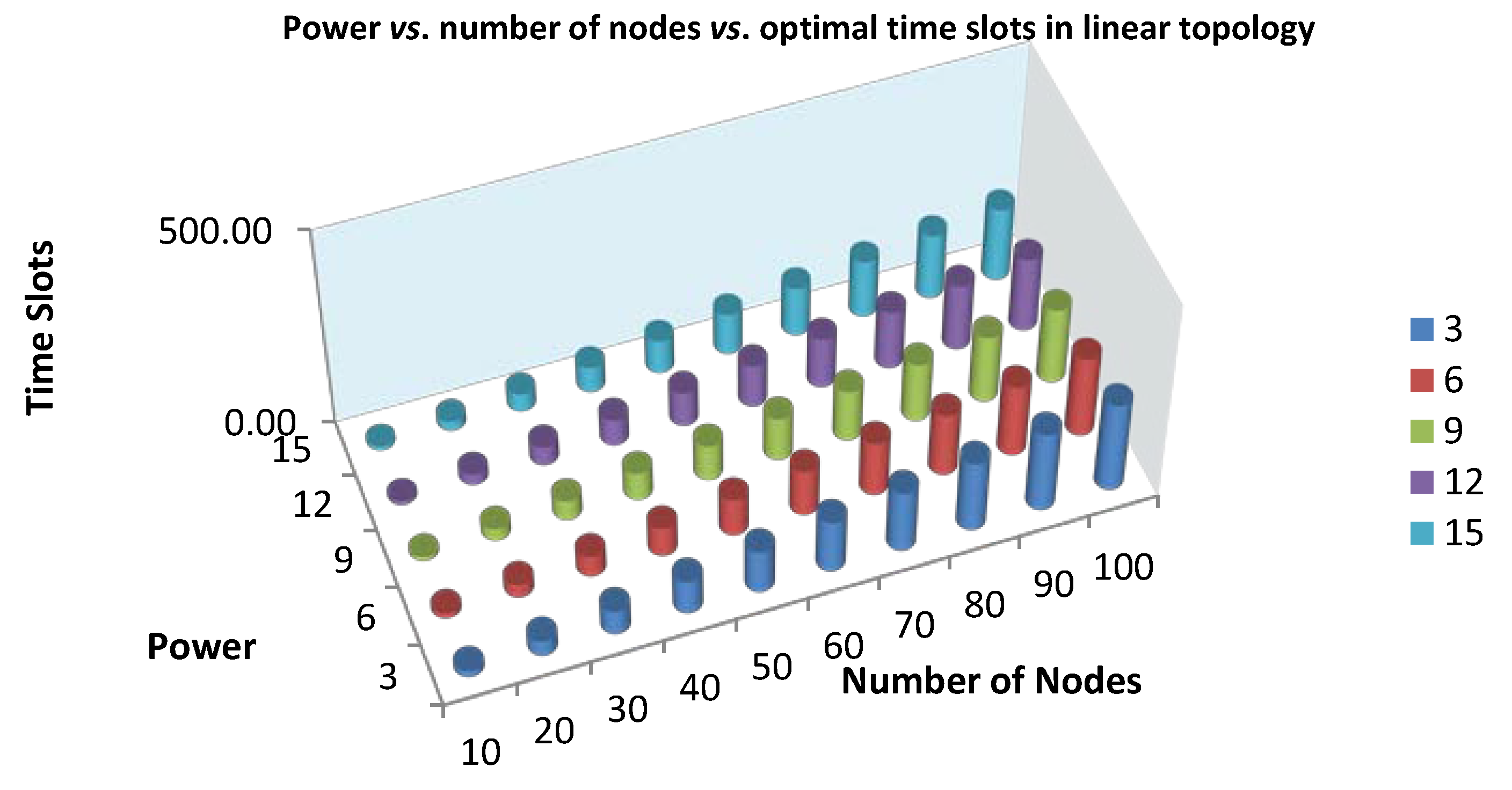 Algorithms 07 00145 g008 1024