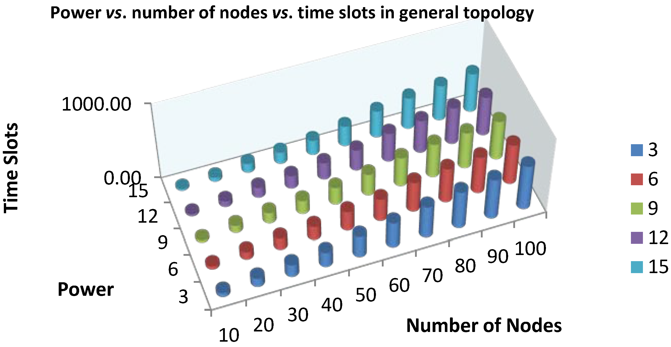 Algorithms 07 00145 g009 1024