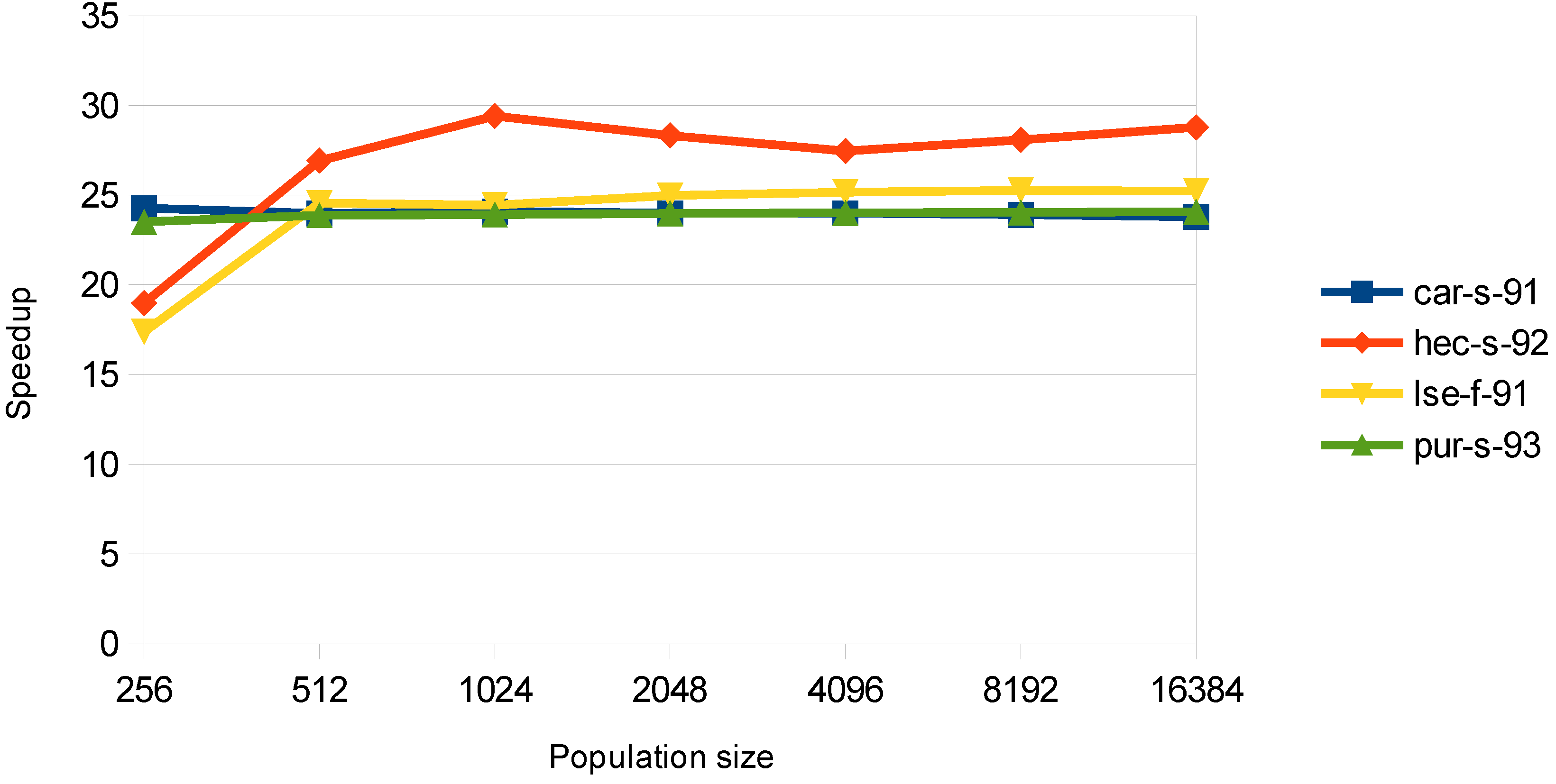 Algorithms 07 00295 g007 550