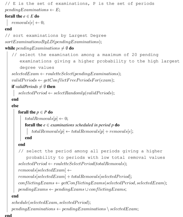 Algorithms 07 00295 i001